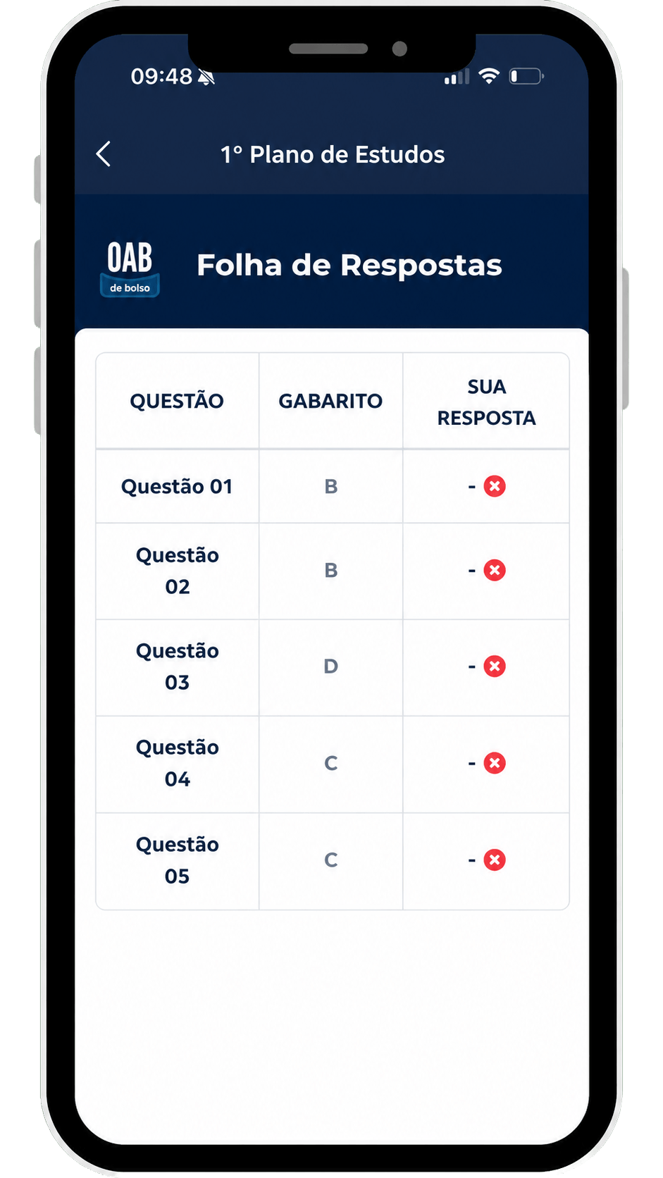 Folha de Respostas do plano de estudos com o gabarito de cada questão